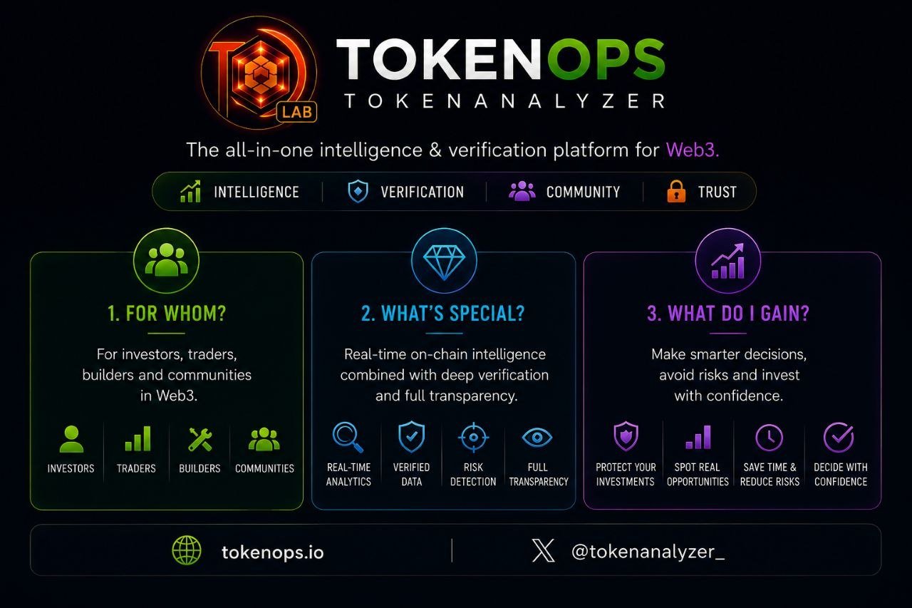 TokenAnalyzer all-in-one audience and benefits